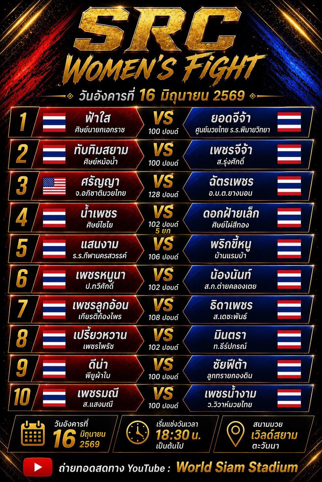 Fight card for SRC - Siam Real Combat (36)
